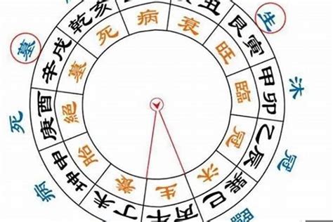 五鬼化解|八字五鬼是什么意思 – 八字五鬼的查法及入命特征